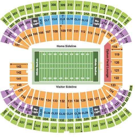 gillette stadium seating chart|gillette stadium detailed seating chart.